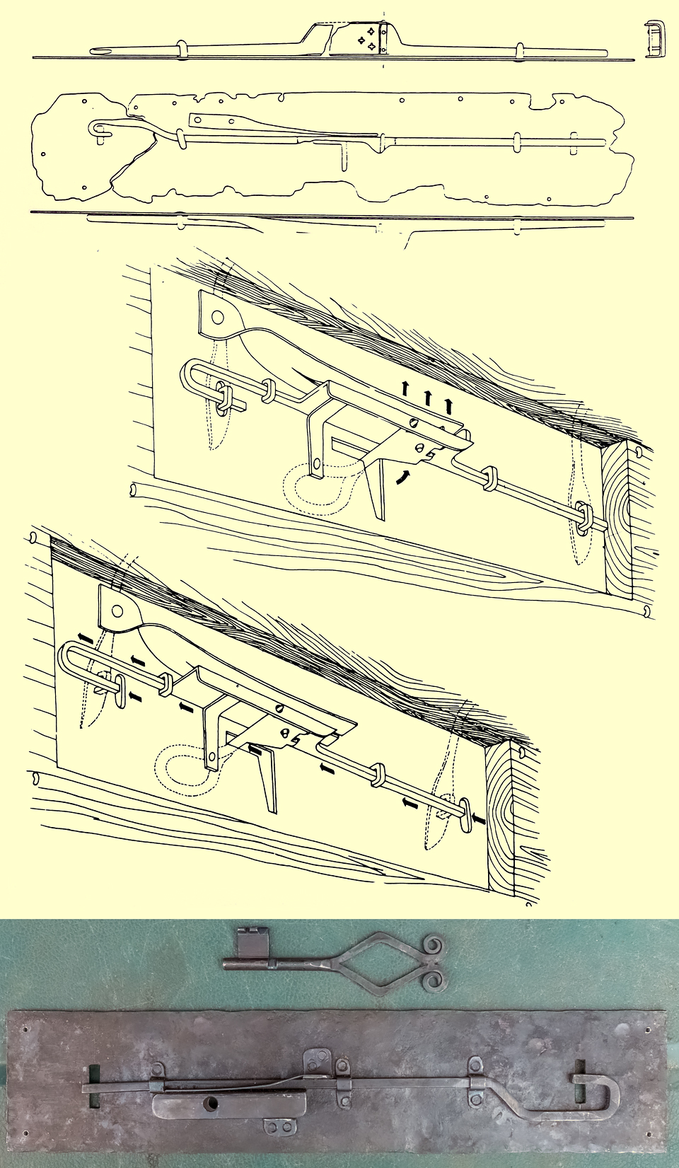 Viking Plate Lock - Original, theoretical and reconstruction